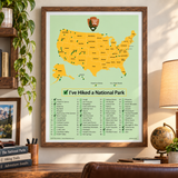 U.S. National Parks Checklist Poster – 18" × 24"